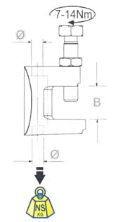 beam clamp installation