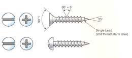 threaded woodscrews