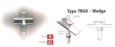 TR60 - Wedge