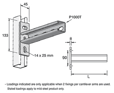 P2668T